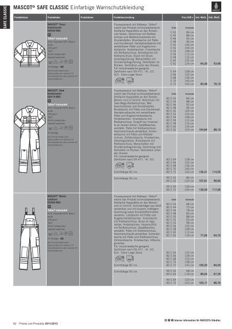 Mascot Gesamtkatalog - Hoffmann Arbeitsschutz