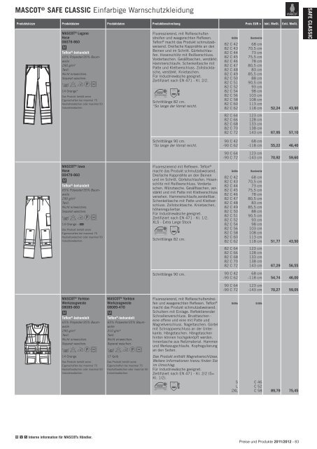 Mascot Gesamtkatalog - Hoffmann Arbeitsschutz