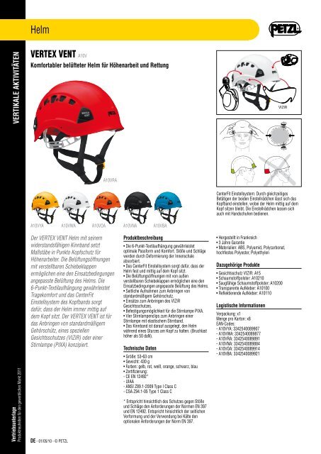 Petzl Kopfschutz - Germanex