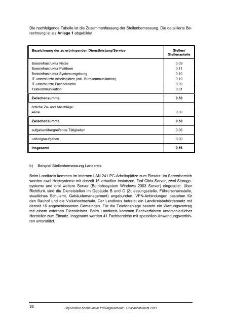 Stellenbemessung in der Informationstechnik - Bayerischer ...