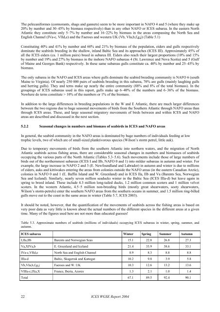 Working Group on Seabird Ecology (WGSE). ICES CM 2004/C:05 ...