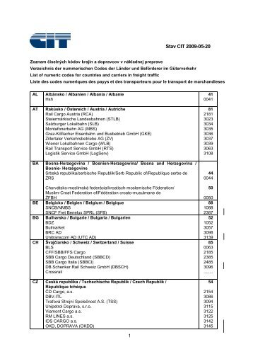 Zoznam číselných kódov krajín a dopravcov_2009-05 ... - ZSSK Cargo