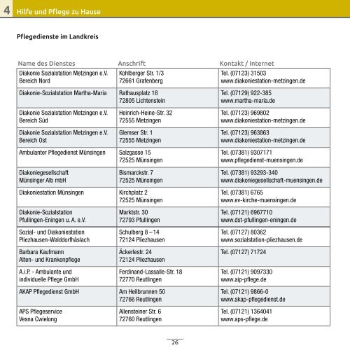 Älter werden im Landkreis Reutlingen - Das Portal zum Thema ...