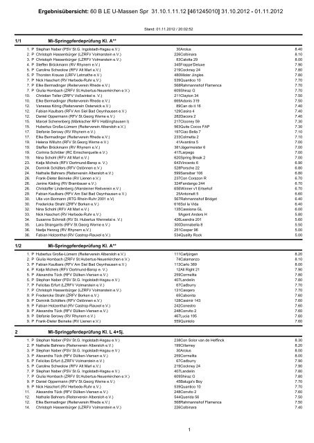 Ergebnisübersicht: 60 B LE U-Massen Spr 31.10.1.11.12 ...