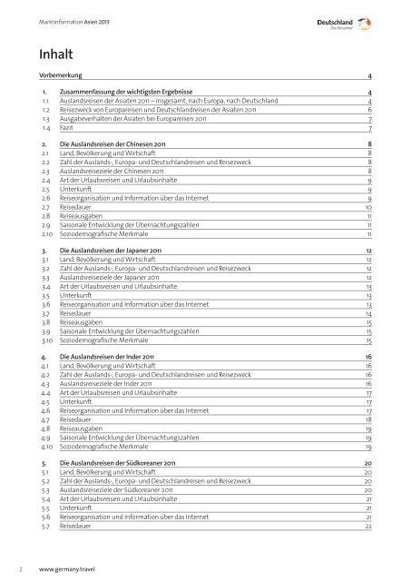 Marktinformation Asien - Germany Travel