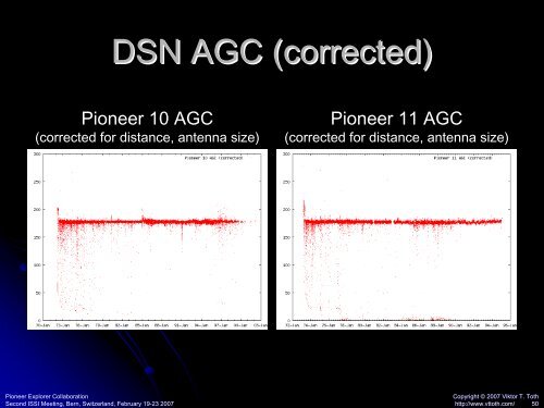 Pioneer telemetry: initial analysis - Viktor T. Toth