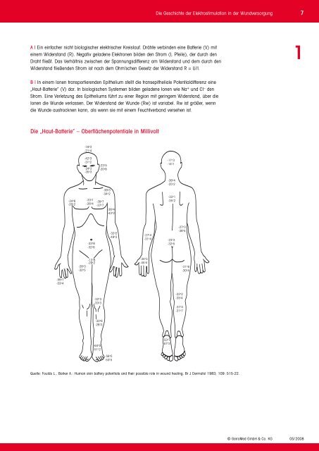 Von der Grundlagenforschung zur ... - GerroMed Pflege