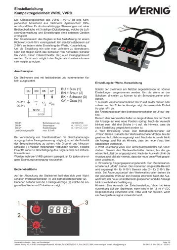 Einstellanleitung Kompaktregeleinheit VVRS, VVRD - Wernig