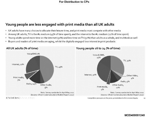 Claire Enders – Competitive pressures on the press - The Leveson ...