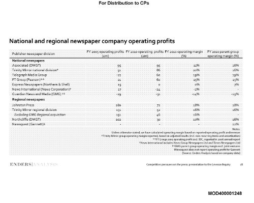 Claire Enders – Competitive pressures on the press - The Leveson ...