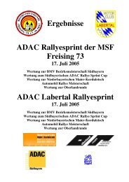 Ergebnis der Rallyesprints - MSF Freising