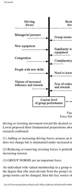 The Blackwell Encyclopedic Dictionary of Organizational Behavior