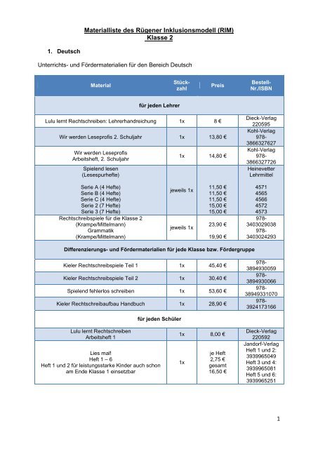 Materialliste für das RIM Klasse 2 - Lernfortschrittsdokumentation