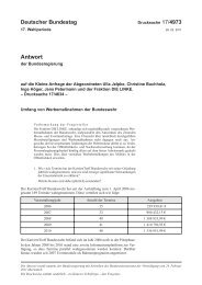 Drucksache 17/4973 - Bundeswehr-Monitoring