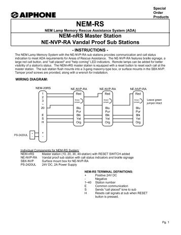 NEM-RS - Aiphone