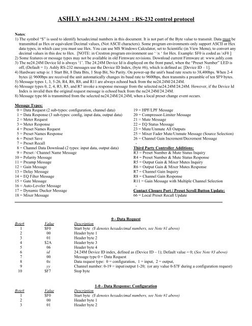 ASHLY ne24.24M / 24.24M : RS-232 control protocol