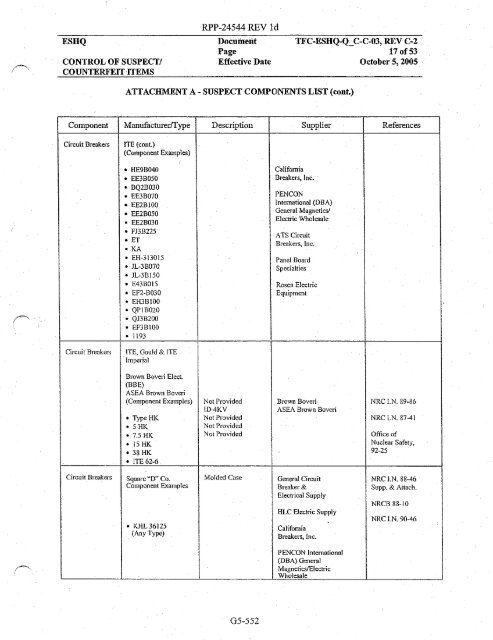 View Document Here - Hanford Site