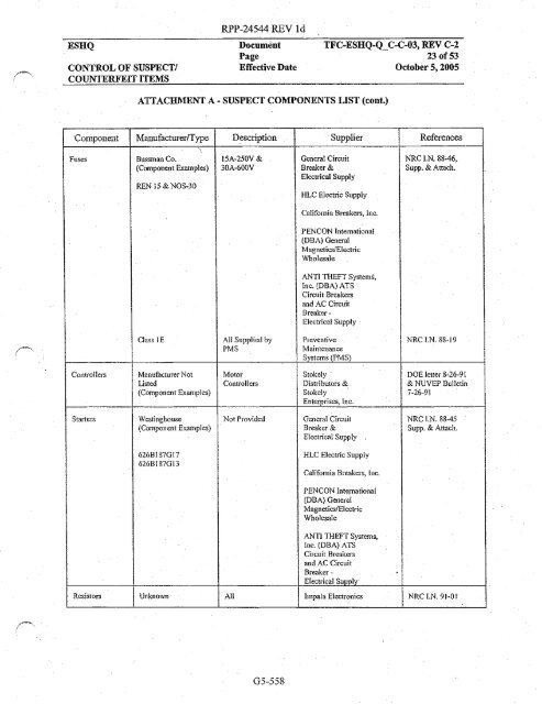 View Document Here - Hanford Site