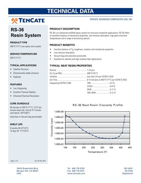 Technical DaTa - TenCate