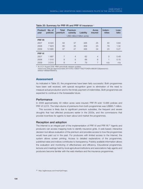 The Potential for Scale and Sustainability in Weather Index Insurance