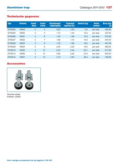 Catalogus 2011/2012