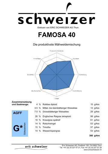FAMOSA 40 - Eric Schweizer AG