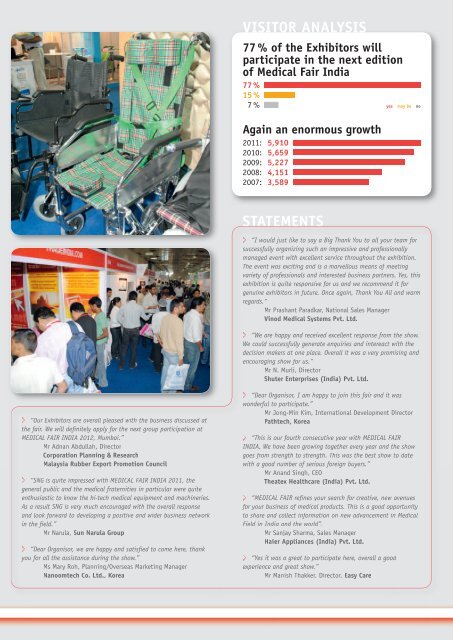 MEDICAL FAIR INDIA 2011 Post Show Report