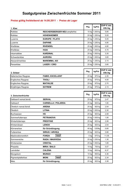 Saatgutpreise Zwischenfrchte Sommer 2011