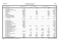 Kanzlei-Rechnungswesen V.5.61 Summen und Salden (pro Monat ...