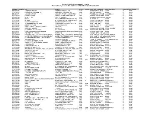 Division Of Alcohlic Beverages and Tobacco Alcohlic Beverages ...