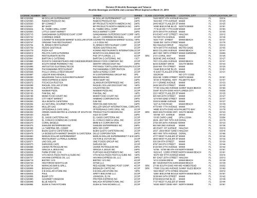 Division Of Alcohlic Beverages and Tobacco Alcohlic Beverages ...