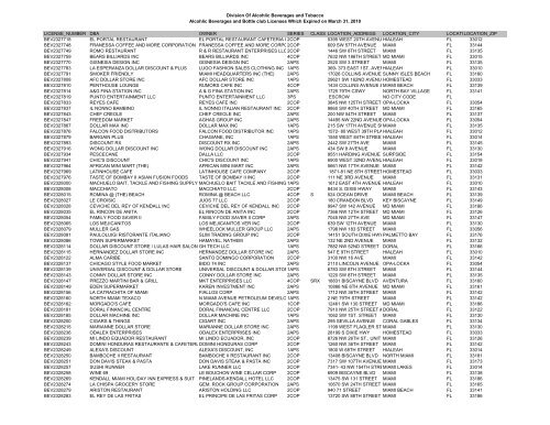 Division Of Alcohlic Beverages and Tobacco Alcohlic Beverages ...