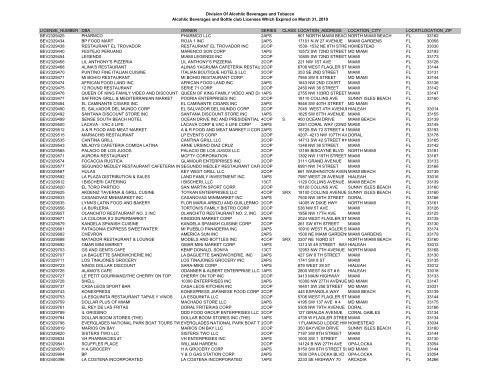 Division Of Alcohlic Beverages and Tobacco Alcohlic Beverages ...