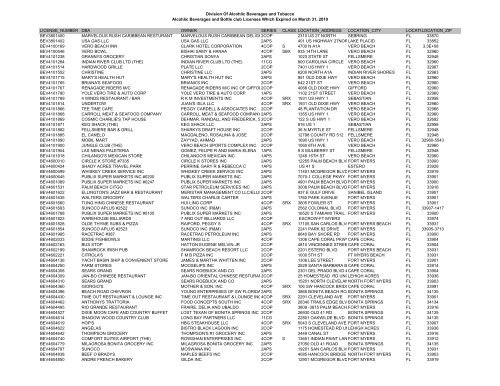 Division Of Alcohlic Beverages and Tobacco Alcohlic Beverages ...