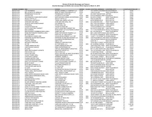 Division Of Alcohlic Beverages and Tobacco Alcohlic Beverages ...