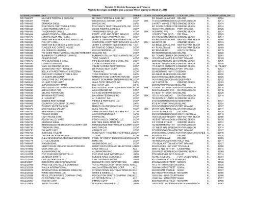 Division Of Alcohlic Beverages and Tobacco Alcohlic Beverages ...