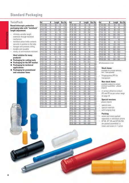 General Catalogue - Logismarket, o Diretório Industrial