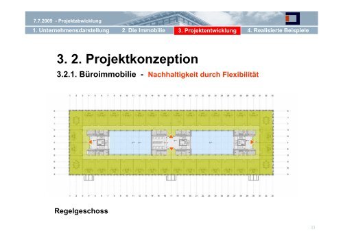 DIBAG Industriebau AG