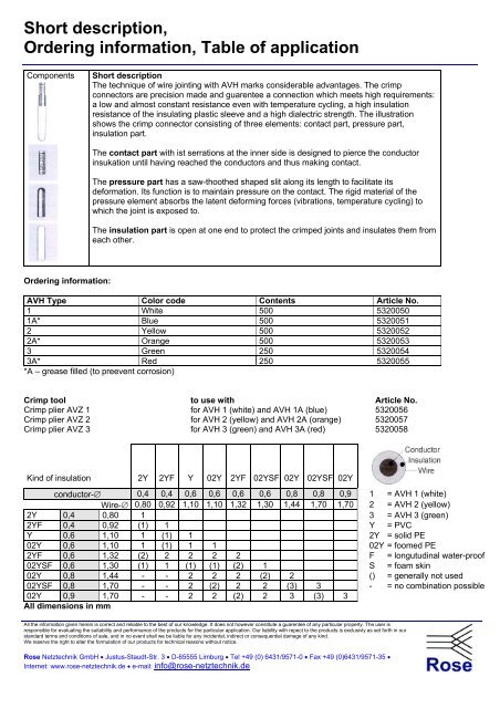 Crimp connectors for electrical connection of plastic insulated - Rose ...