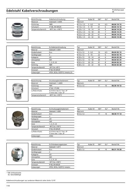 Download - Rose Systemtechnik GmbH