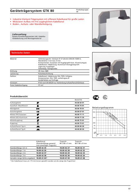 Download - Rose Systemtechnik GmbH