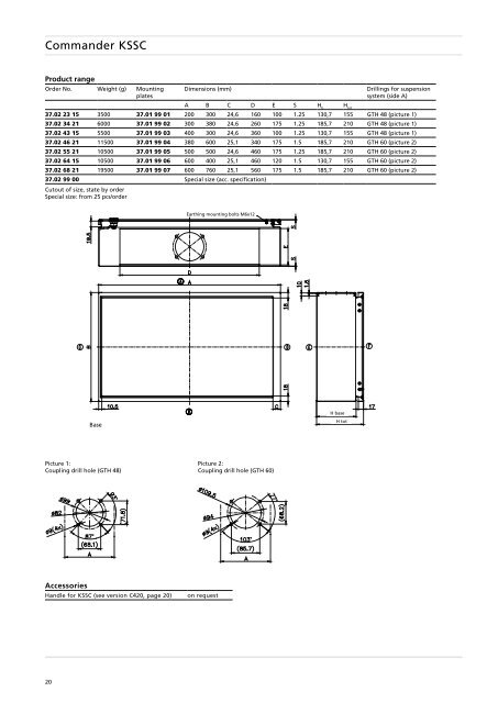 STAINLESS STEEL ENCLOSURES - Rose Systemtechnik GmbH