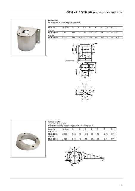 STAINLESS STEEL ENCLOSURES - Rose Systemtechnik GmbH