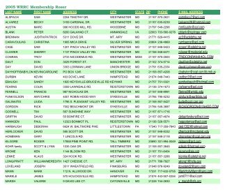 Member roster 2005 (pdf)