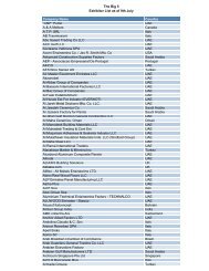 The Big 5 Exhibitor List As Of 9th