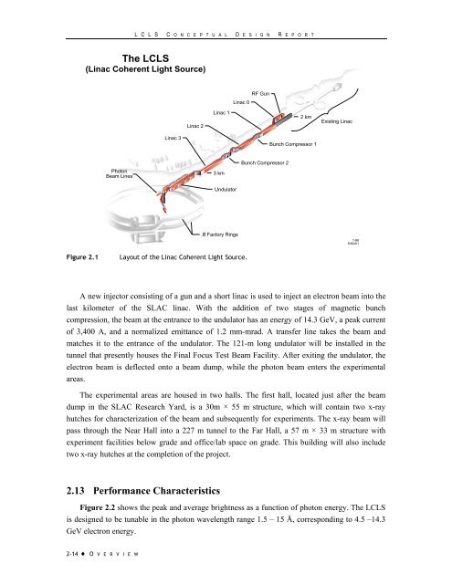 LCLS Conceptual Design Report - Stanford Synchrotron Radiation ...