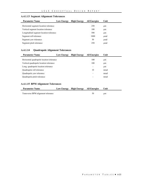 LCLS Conceptual Design Report - Stanford Synchrotron Radiation ...