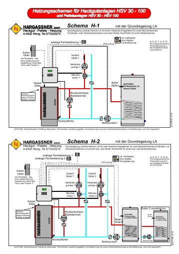 HACKGUT u PELLETS SCHEMA PL ...