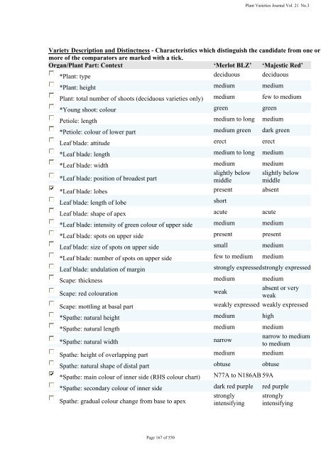 Plant Variety Journal - IP Australia