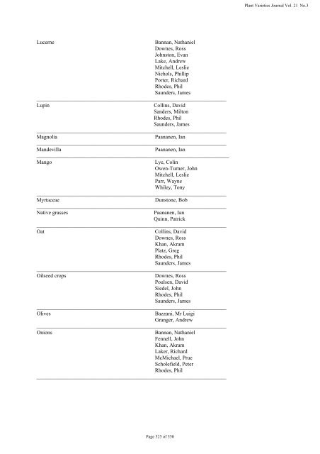 Plant Variety Journal - IP Australia